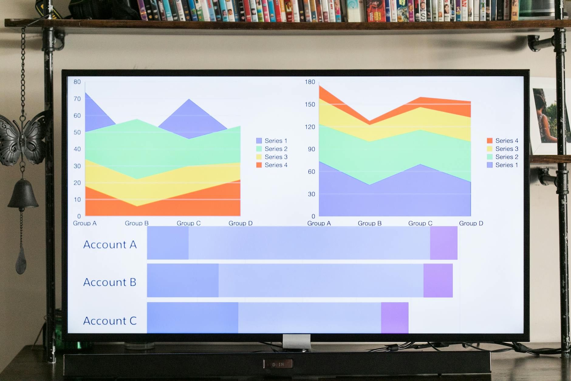 Interactive data visualization dashboard with colorful charts